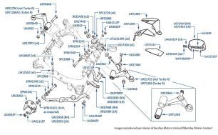 Upper & Lower Levers (Front Suspension), Turbo R, Turbo RL & Turbo RT, chassis numbers 31004-66750