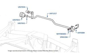 Torsion Bar (Rear), Bentley Eight, chassis numbers 23961-27799