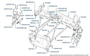 Subframe (Rear), Corniche & Continental, chassis numbers 20010-30638