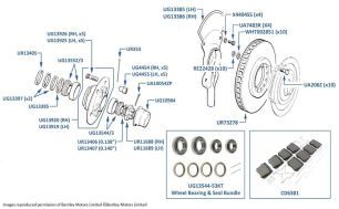 Brake Discs and Pads (Front), 4-door cars chassis numbers 01001-16970