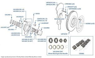 Brake Discs and Pads (Front), 4-door cars chassis numbers 20001-22063 (cars without ABS)