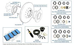 Brake Discs & Pads (Rear), 4-door chassis numbers 01001-22063 (cars without ABS)