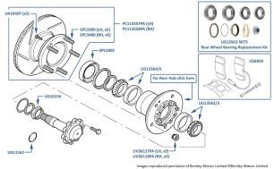 Brake Discs & Pads (Rear), Continental R & Azure (cars with Alcon brakes)