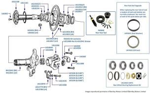 Rear Hubs & Wheel Bearings chassis numbers 01001-11624