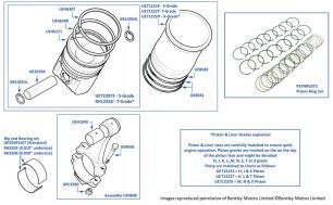 Pistons, Liners & Connecting Rod Bearings, Touring Limousine, chassis numbers 80001-80137