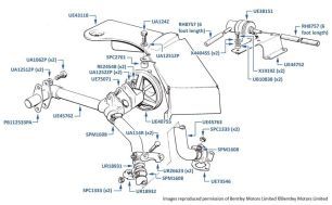 Exhaust Gas Recirculation, Corniche & Continental, chassis numbers 05038-16968 (USA & Japan)