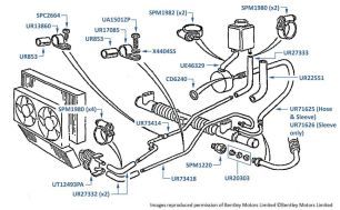 Steering Hoses, Pipes & Cooler (left hand drive), Silver Spirit, Silver Spur & Bentley Eight, chassis numbers 44001-66498
