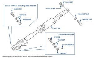 Lower Column Linkage, Continental R, Continental T, Continental SC & Azure