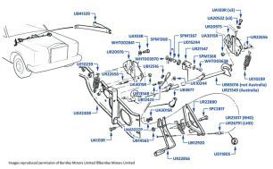 Bonnet/Hood Release Mechanism, Corniche & Continental, chassis numbers 05037-10372