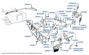 Bonnet/Hood Release Mechanism, Corniche & Continental, chassis numbers 13162-29290