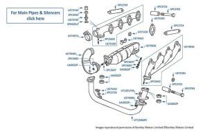 Down Pipes & Manifolds, catalyst, Touring Limousine, chassis numbers 80201-80211