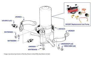 Fuel Pump, Silver Spirit & Mulsanne, chassis numbers 01001-16930 (other than USA, Japan & Australia)