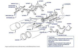 Fuel Pump & Accumulator, Continental R Le Mans, Millenium & Final Series editions