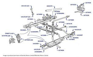 Fuel Injection, Corniche & Continental, chassis numbers 50001-50170
