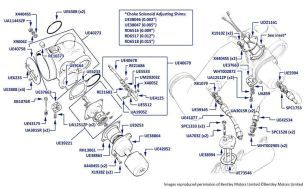 Throttle Body, Corniche & Continental, chassis numbers 05037-13342 (SU Carburetor)