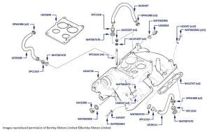 Intake Manifold, Corniche & Continental, chassis numbers 05037-16968 (cars with Solex carburetor)