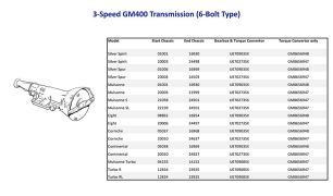 GM400 3-Speed Gearbox & Torque Convertor (6-Bolt)