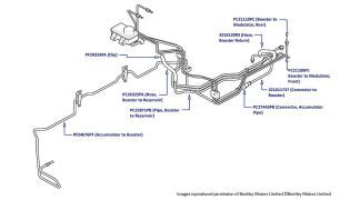 Brake Hoses & Pipes, Booster (left hand drive), Silver Seraph (chassis 01002-03051) & Arnage (chassis 01001-03050)