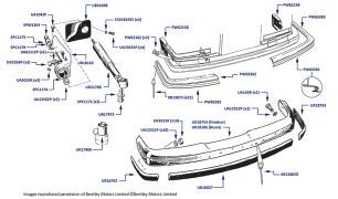 Front Bumper, Camargue, chassis numbers 14674-41686 (USA)