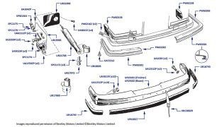 Front Bumper, Camargue, chassis numbers 50001-50776 & 01570-10414 (USA)