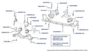 Engine & Gearbox Mounting (W12), Continental GT (2004-2011), Continental Flying Spur (2005-2013) & Continental GTC (2007-2011)
