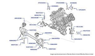 Engine Mounting (V8), Flying Spur (2014-2019)