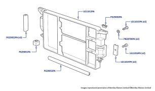 Radiator Mounting Frame, Park Ward (all chassis)