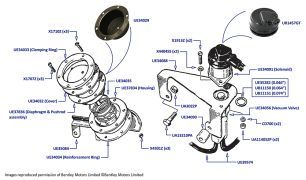 Vacuum Valve & Solenoid (chassis 01001-08741, air conditioned cars)