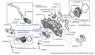 Waterpump & Coolant Regulator (V8 4.0L Diesel), Bentayga