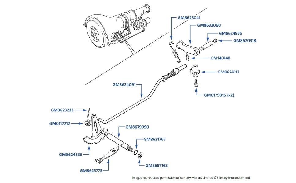 Slide 22