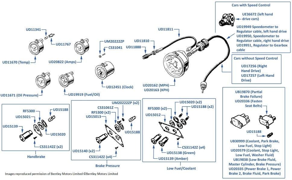 Door & Trunk Lock With Keys (UB2460), Bentley & Rolls Royce, IntroCar