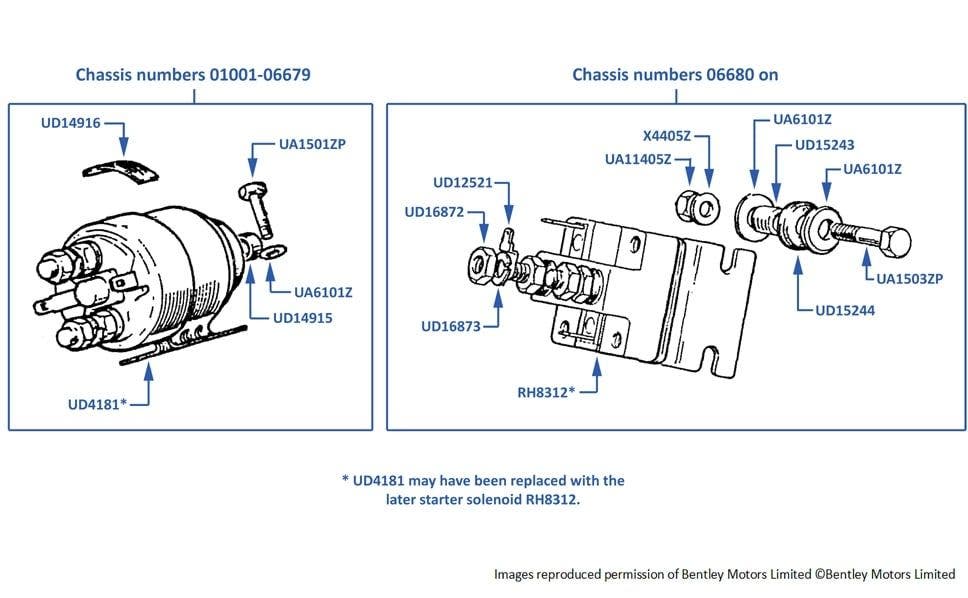 Slide 5482