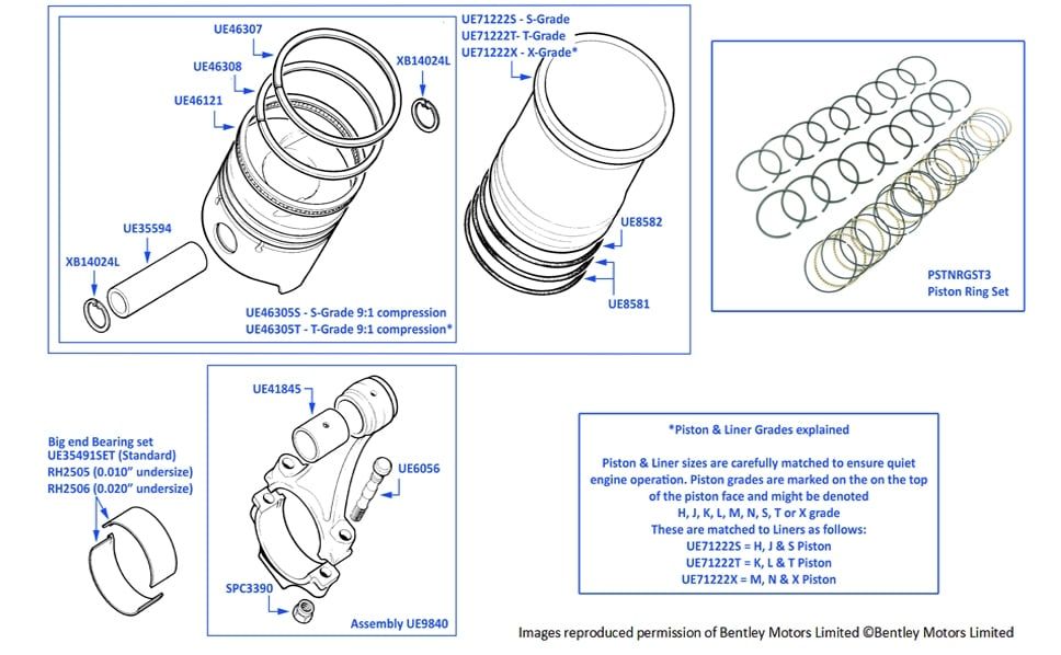 66mm Piston Ring Kit For STIHL 090 Chainsaw 1106 030 2051 | eBay