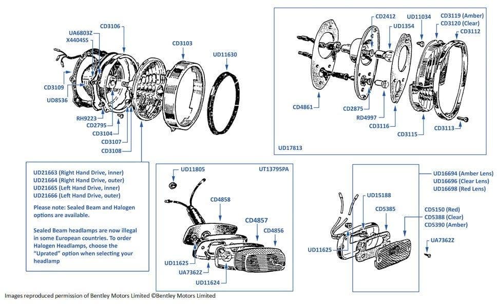 Slide 3415