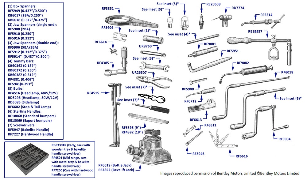RollsRoyce Bentley Cooling Waterpump Fan  IntroCar